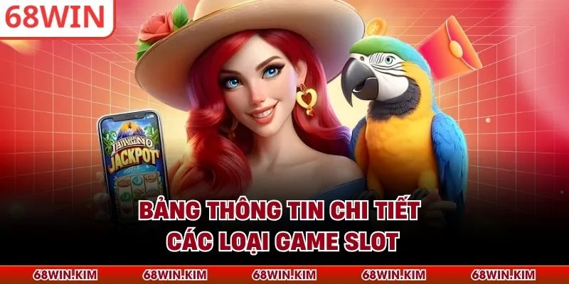 Bảng thông tin chi tiết các loại game slot
